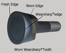 Wearsharp<sup>®</sup> Worn Edge